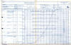 AD-D-C-549-03-MV-00001_ConstructionProgressChart_SiteCTotalProgress