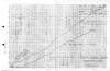 AD-D-C-549-99-ZZ-00007_ManpowerChart_ConcretePlaced_OctNov